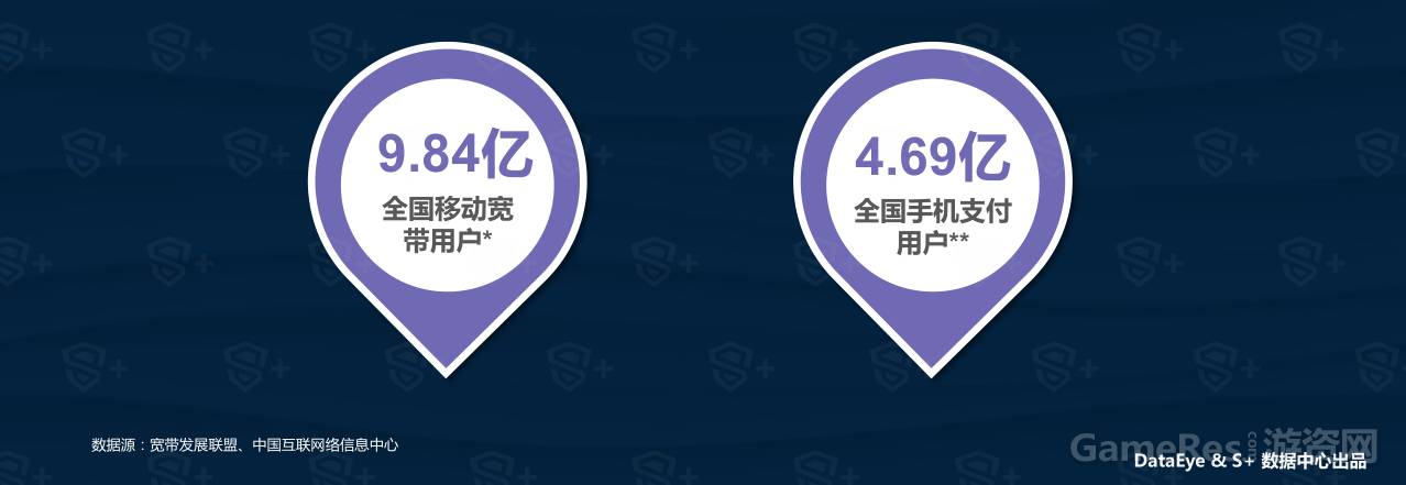 購物系統(tǒng) 購物系統(tǒng)